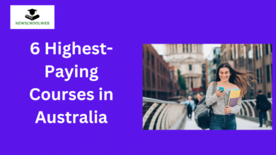 Highest-Paying Courses in Australia