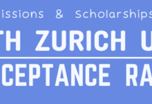 ETH Zurich Acceptance Rate